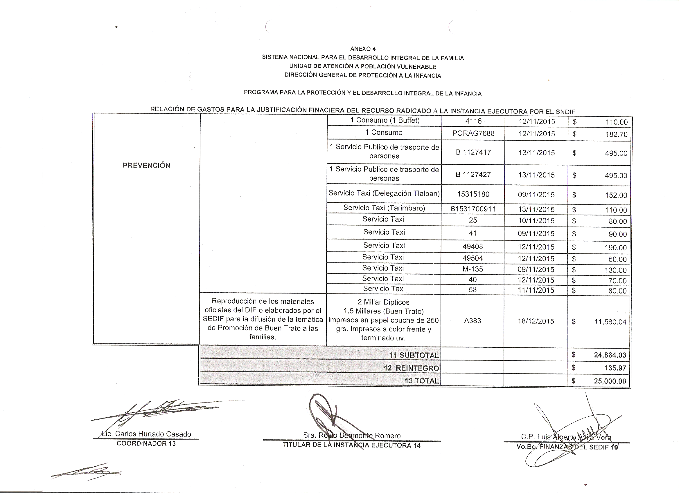 Informe Financiero Buen Trato 2